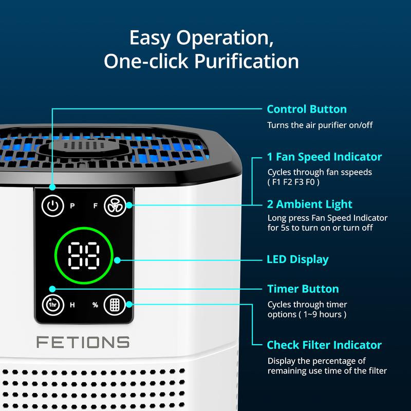 Fetions HEPA Air Purifier with Aromatherapy – Advanced H13 True HEPA 3-Stage Filtration System, Ideal for Allergy Relief, Smoke, Dust, Pet Hair, and Pollen, 2 Pack, White