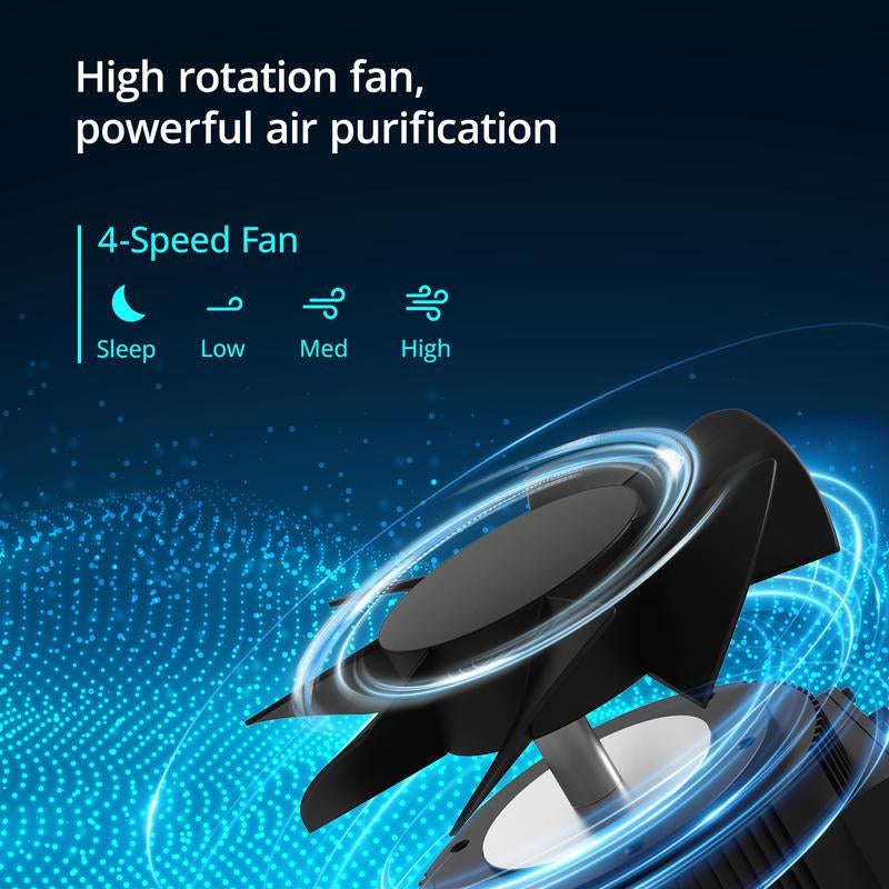Fetions HEPA Air Purifier with Aromatherapy – Advanced H13 True HEPA 3-Stage Filtration System, Ideal for Allergy Relief, Smoke, Dust, Pet Hair, and Pollen, 2 Pack, White
